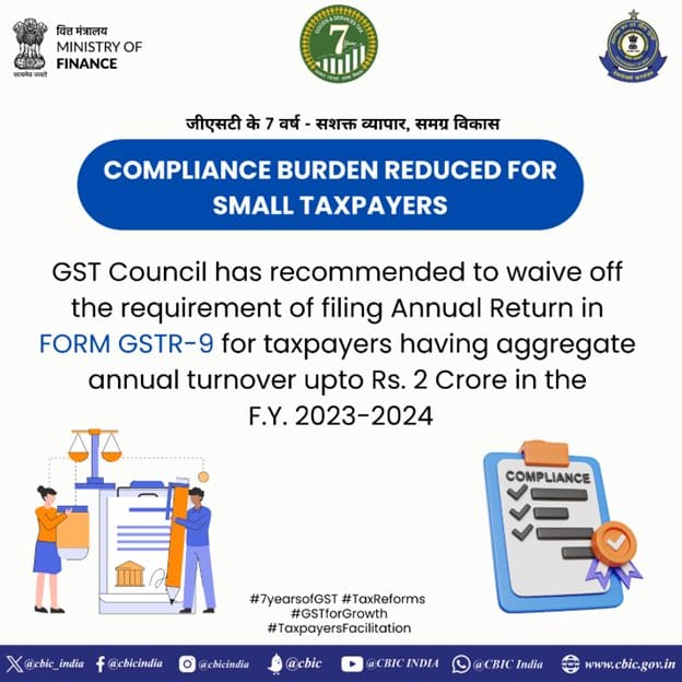 Compliance Burden Reduced for Small Taxpayers