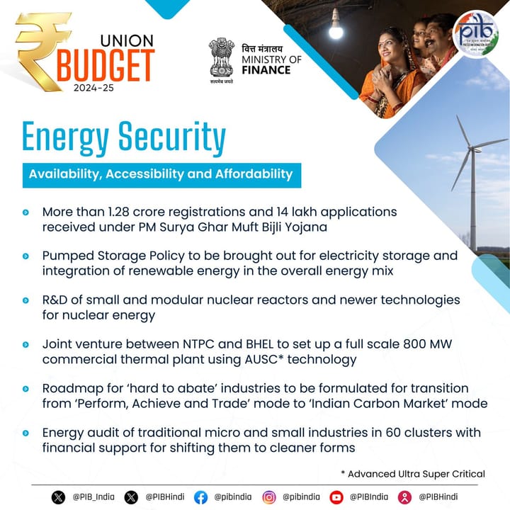 India's Energy Security Boosted